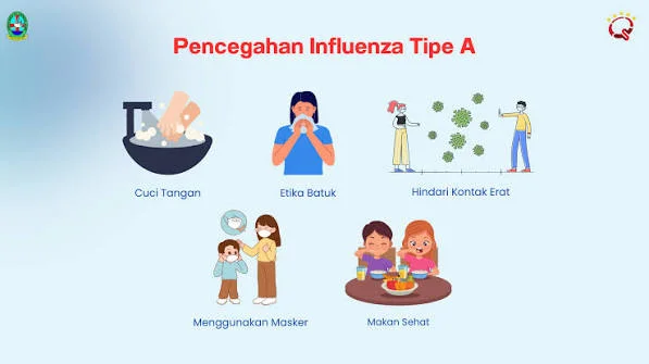 pencegahan virus influenza A