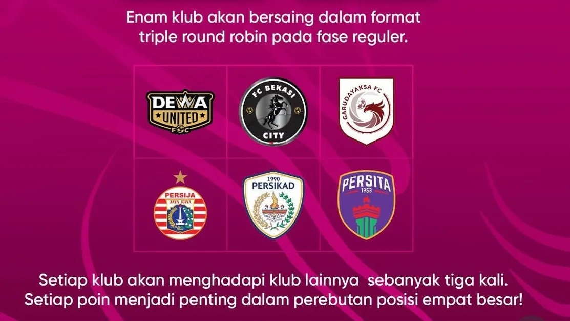 Setelah Vakum Tujuh Tahun, Liga Sepak Bola Putri Indonesia Kembali Bergulir Hari Ini
