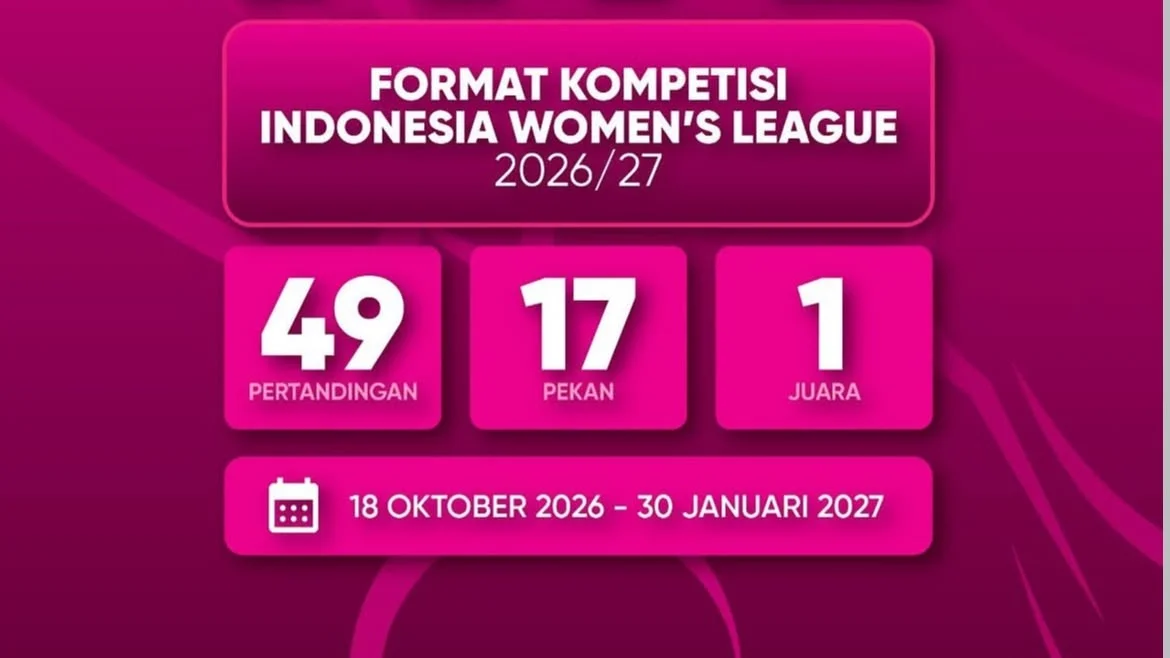 Format kompetisi Indonesia Women League 2026/2027